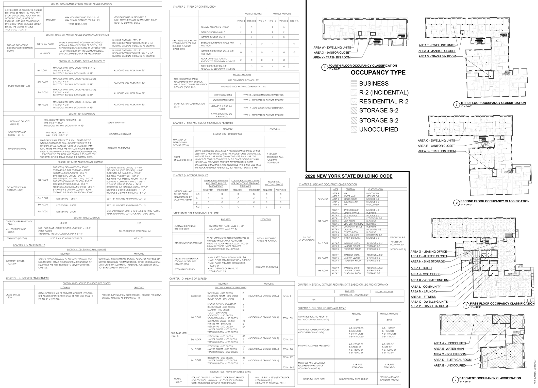 Huntington Apartment lst Floor Plan